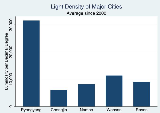 Luminosity post2 fig1