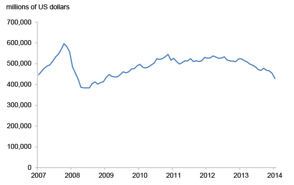 fig1-20141120-aslund