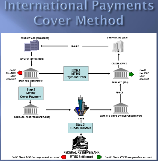 The Screw Turns I: New US Financial Sanctions | PIIE